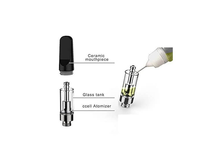 Buy Ccell Cartridge 1ML Empty Thick Oil Vape Cartridges